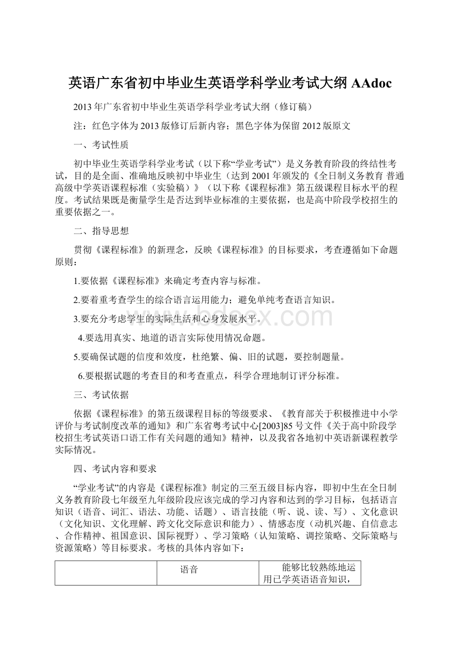 英语广东省初中毕业生英语学科学业考试大纲AAdocWord文档下载推荐.docx_第1页