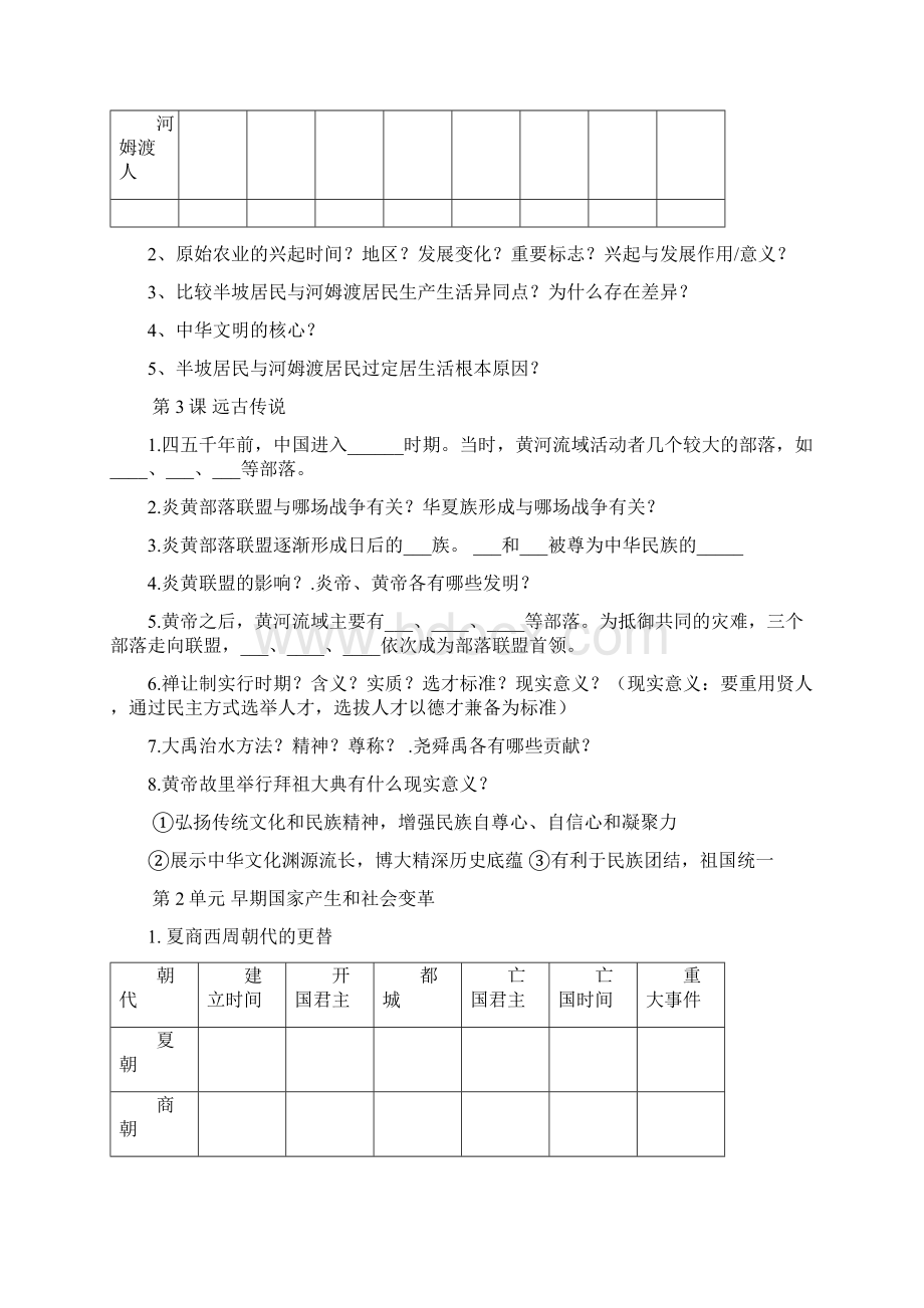 部编人教版七年级上册历史知识点总结Word文档下载推荐.docx_第2页