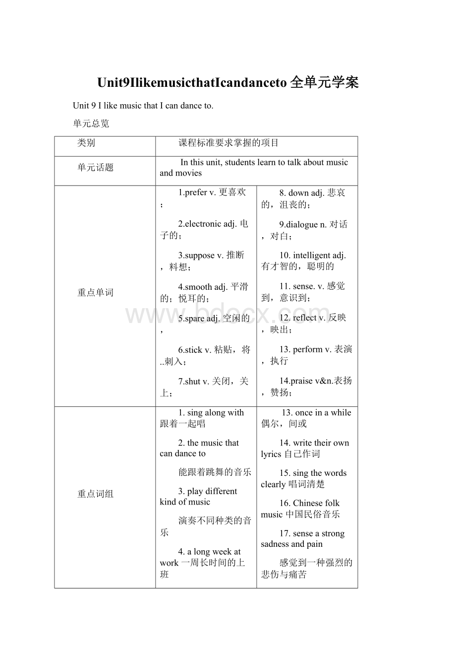 Unit9IlikemusicthatIcandanceto全单元学案.docx_第1页