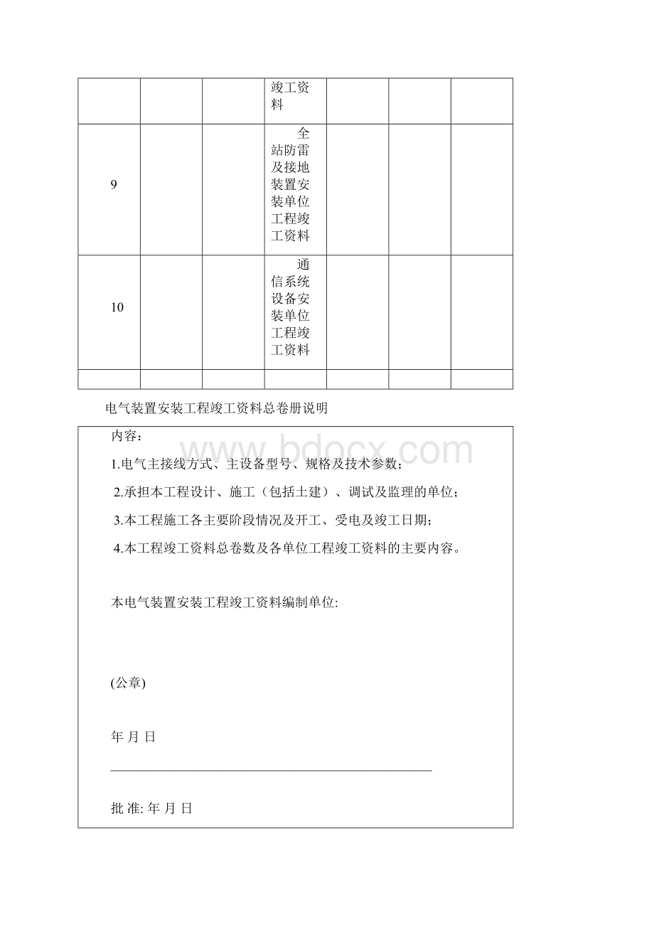 4变电站验评总的部份.docx_第3页