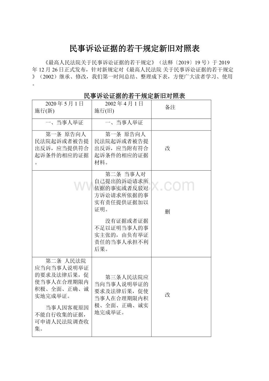 民事诉讼证据的若干规定新旧对照表Word文档格式.docx