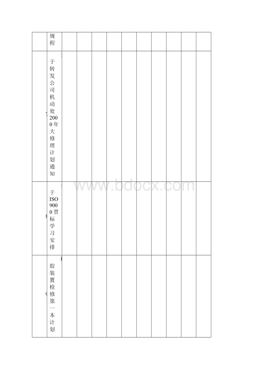 3受控文件和资料收发记录Word下载.docx_第3页