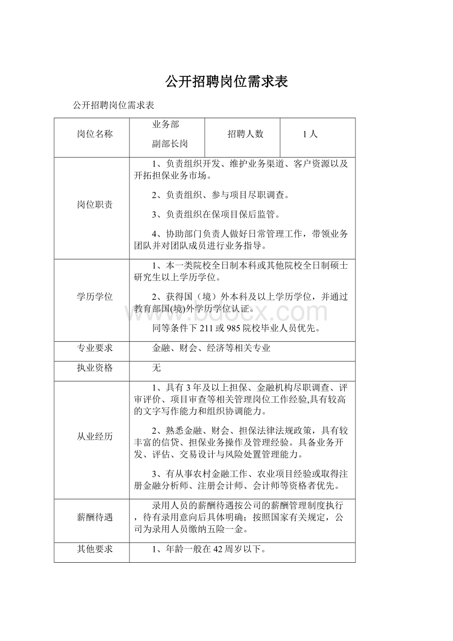 公开招聘岗位需求表.docx