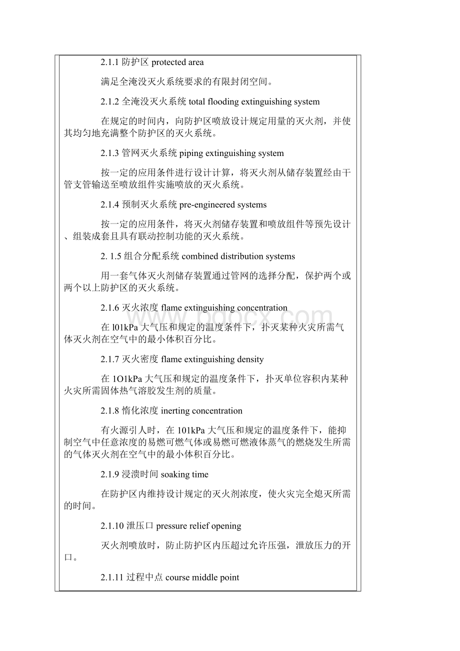 气体灭火系统设计要求规范Word下载.docx_第2页