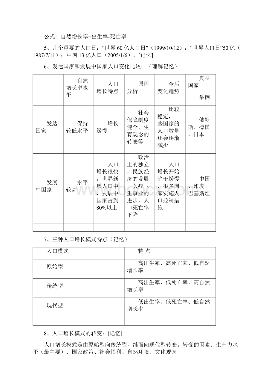 高一地理必修2备考复习要点Word文档下载推荐.docx_第2页