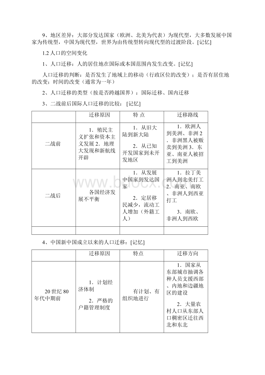 高一地理必修2备考复习要点Word文档下载推荐.docx_第3页