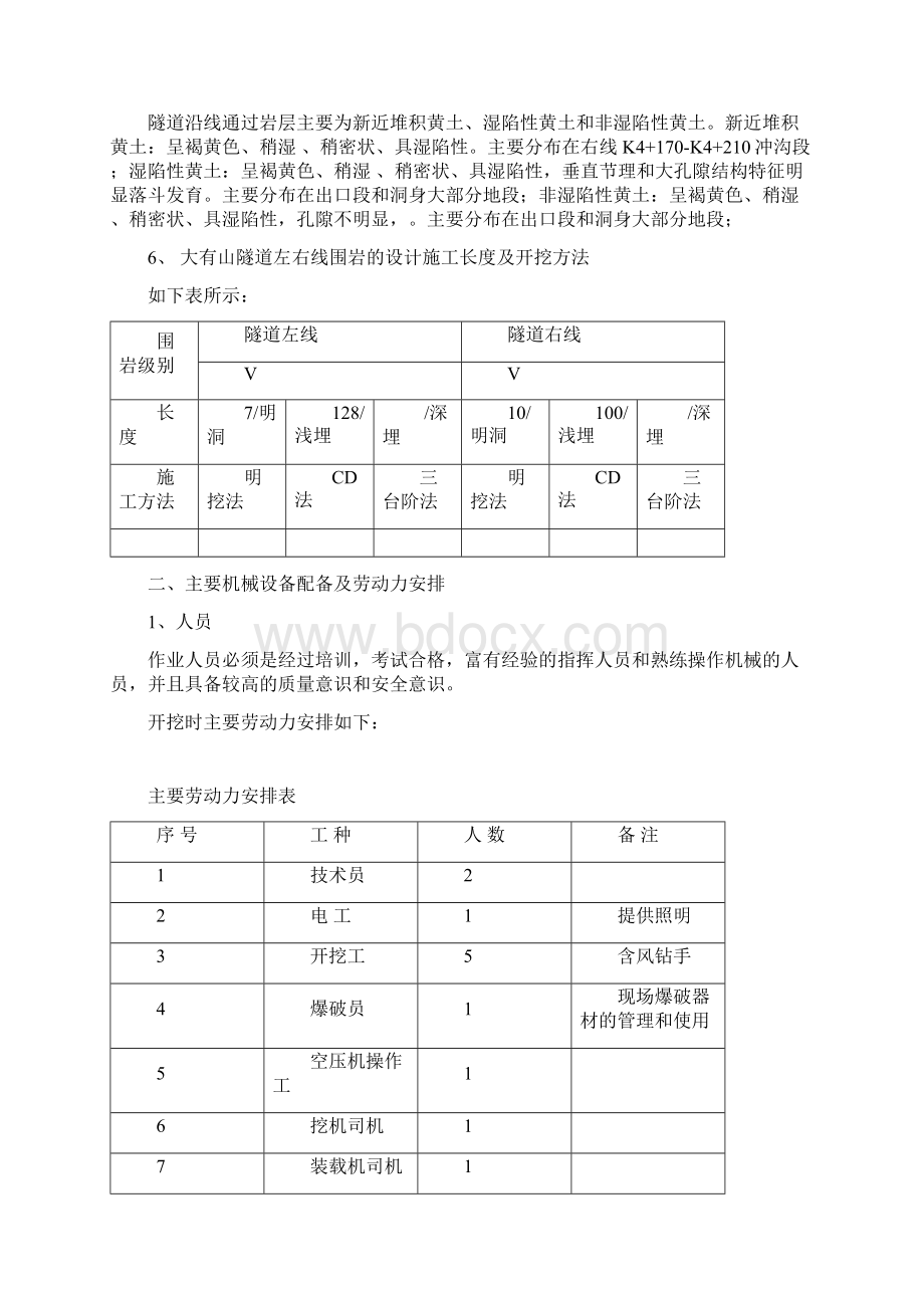 隧道开挖作业指导书.docx_第3页