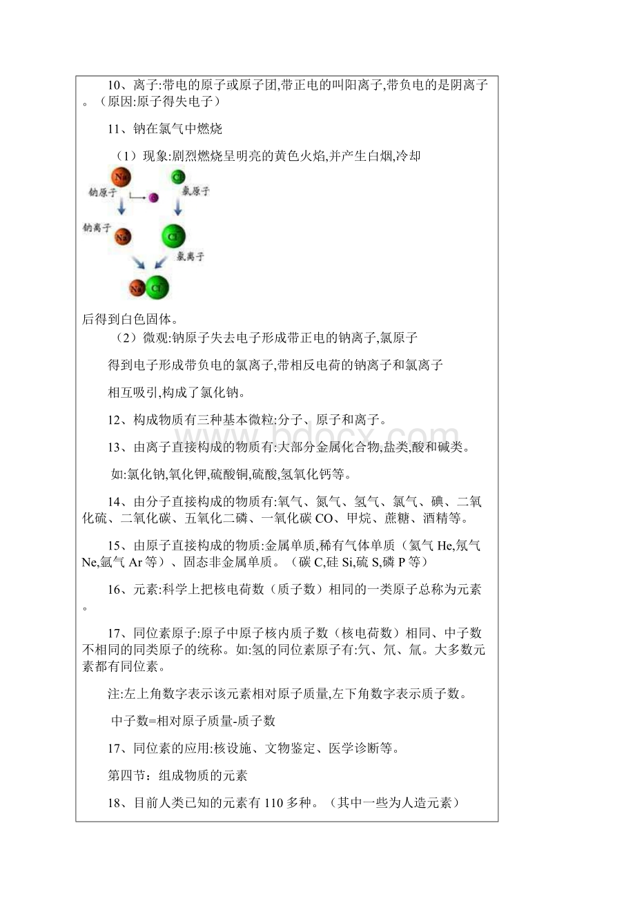 八年级下册第二章复习Word文件下载.docx_第3页