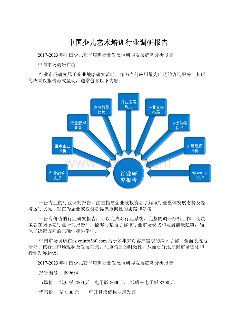 中国少儿艺术培训行业调研报告.docx