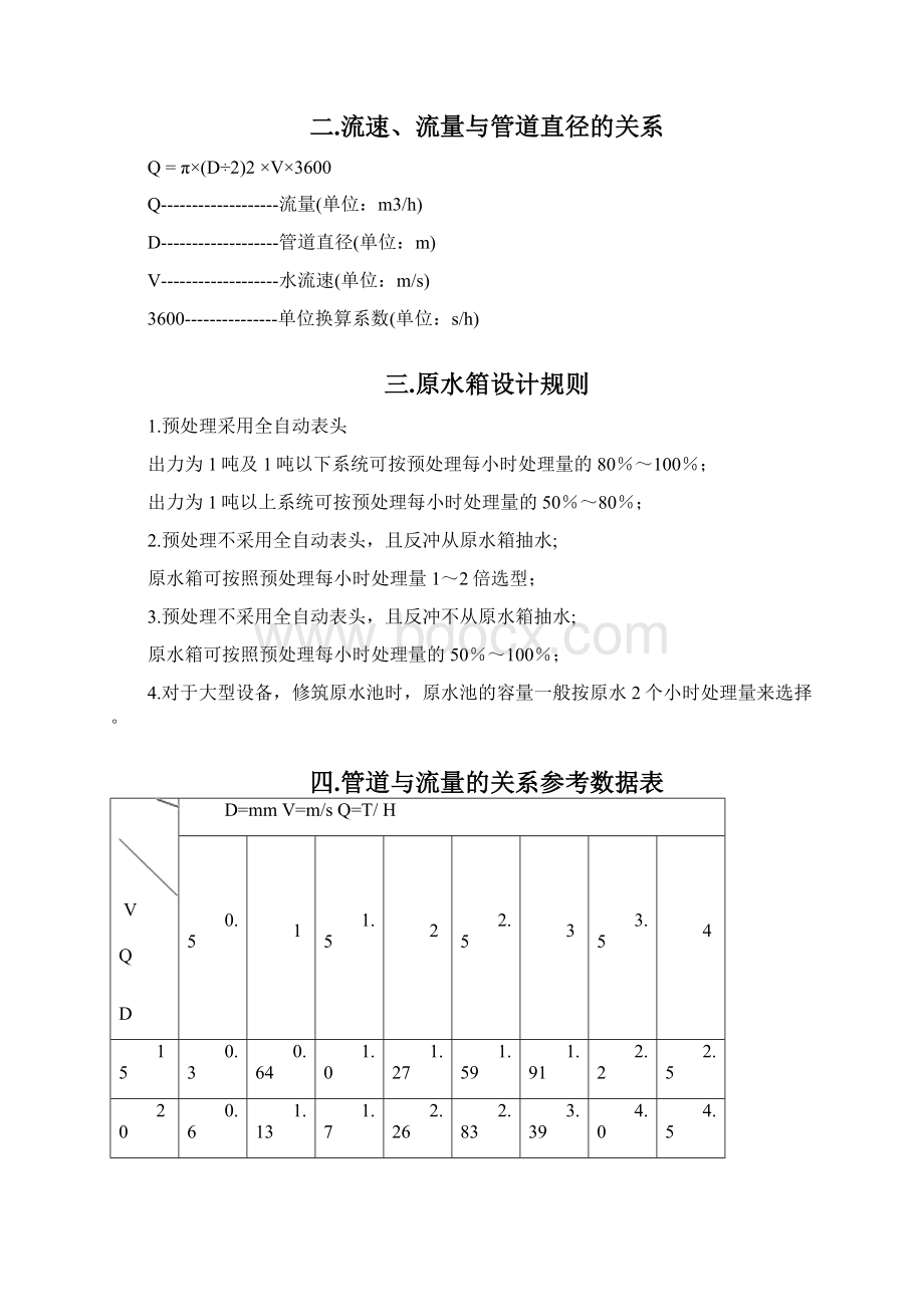 水处理设计手册.docx_第2页