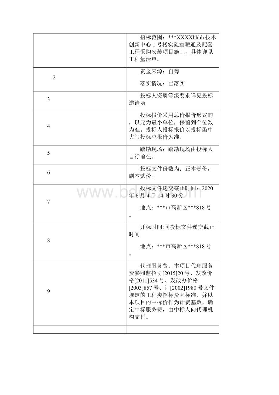 实验室暖通及配套工程采购安装项目招标文件.docx_第3页