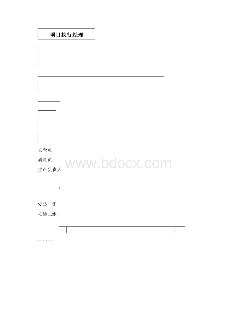 整理XPS挤塑板外墙内保温工施工方案.docx_第2页