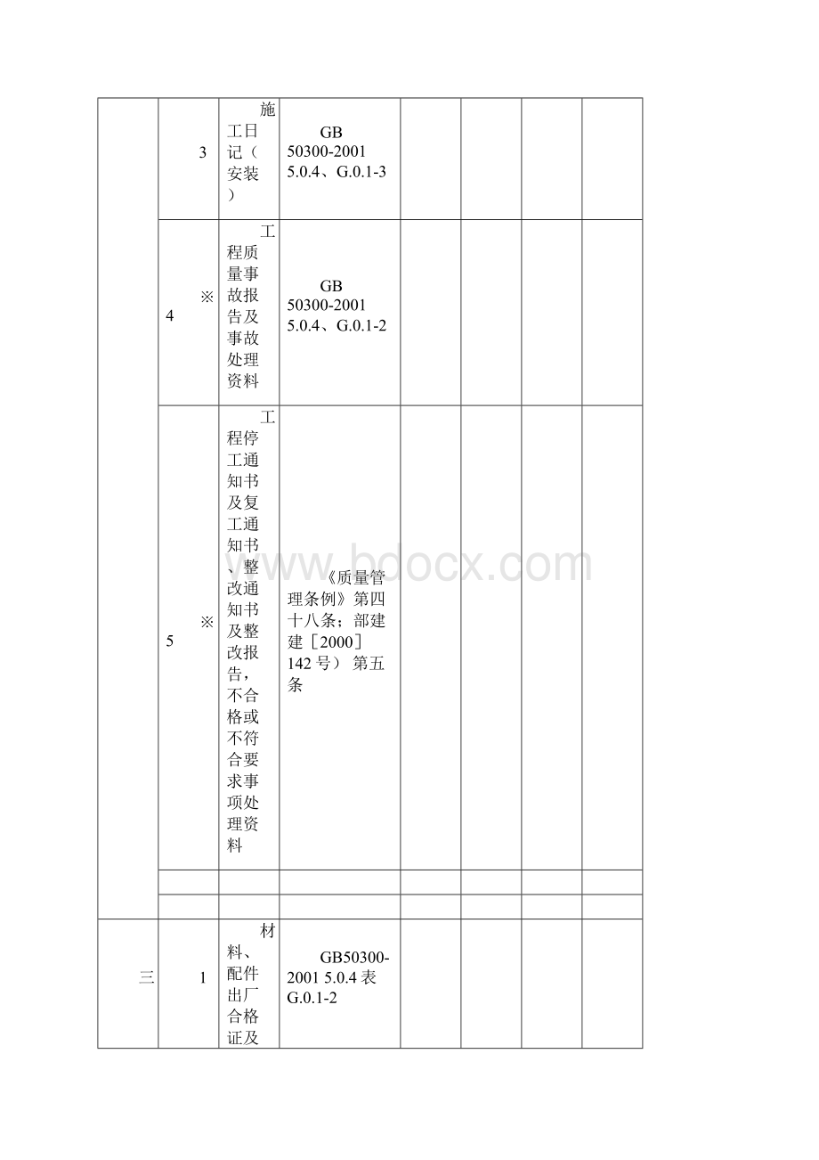 工程招投标报名登记表Word文件下载.docx_第3页