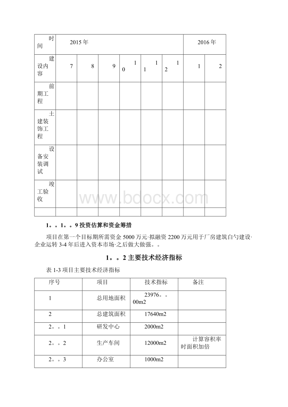 完稿版无硅钢片电机生产研发项目可行性研究报告.docx_第3页