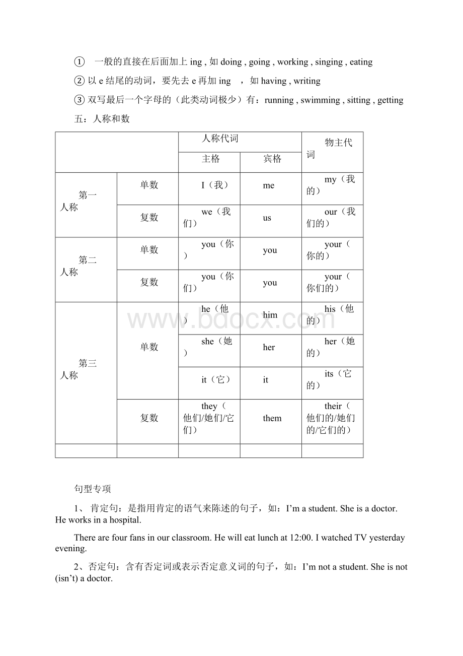 最新小学英语毕业升学考总复习大全Word版27页.docx_第2页