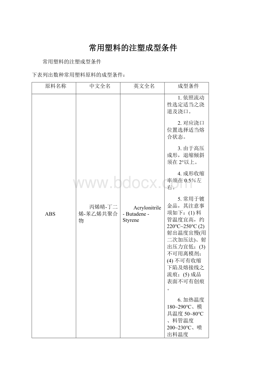 常用塑料的注塑成型条件Word文档格式.docx_第1页