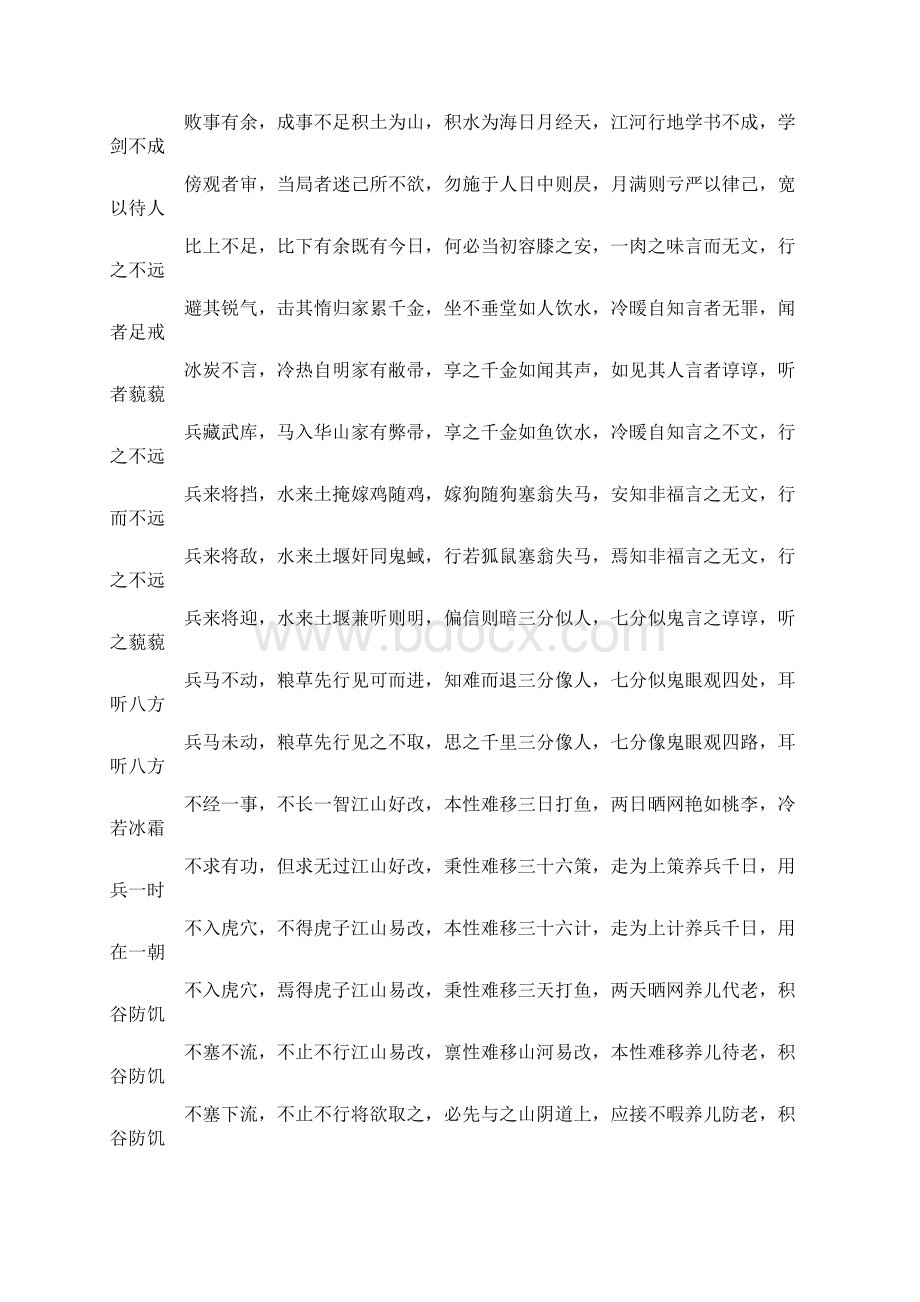 八字成语大全Word文档下载推荐.docx_第2页