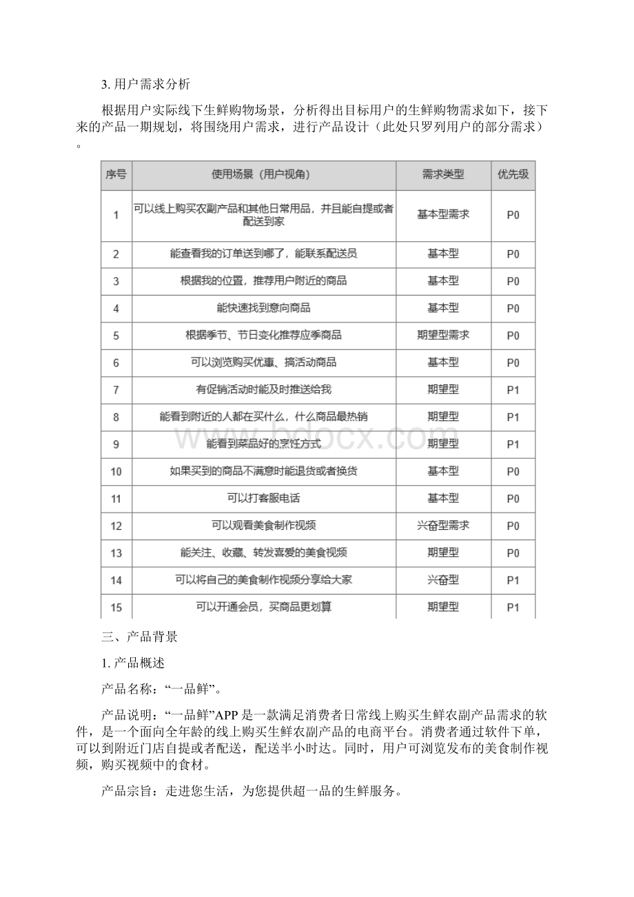 PRD生鲜电商APP产品需求文档.docx_第3页