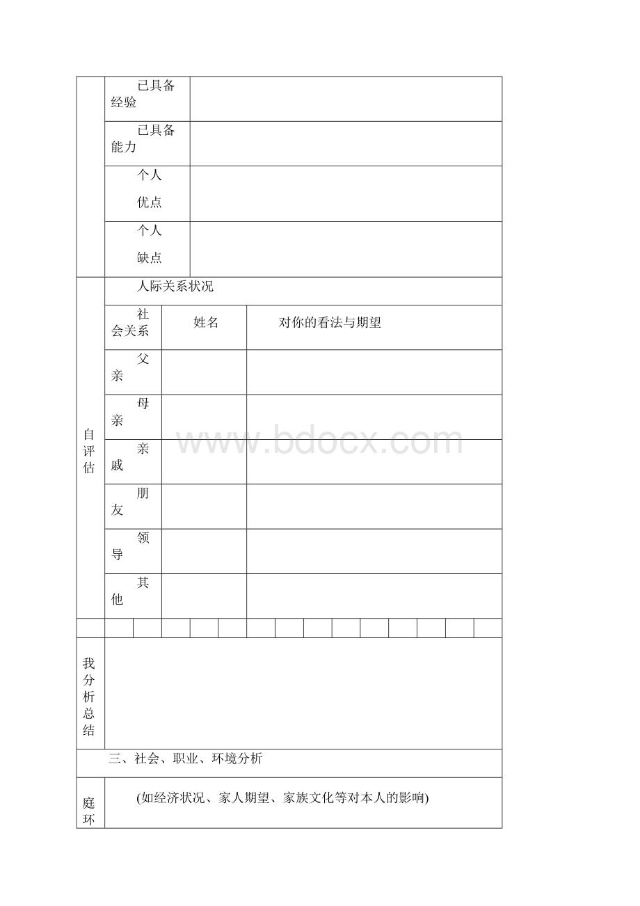 企业员工职业生涯规划表模板.docx_第3页