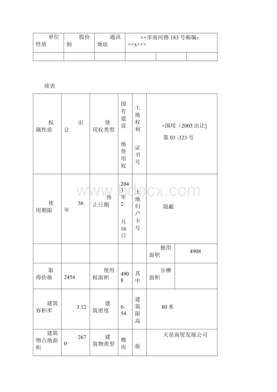 全国土地估价师执业资格考试土地估价案例与报告真题Word格式.docx_第3页