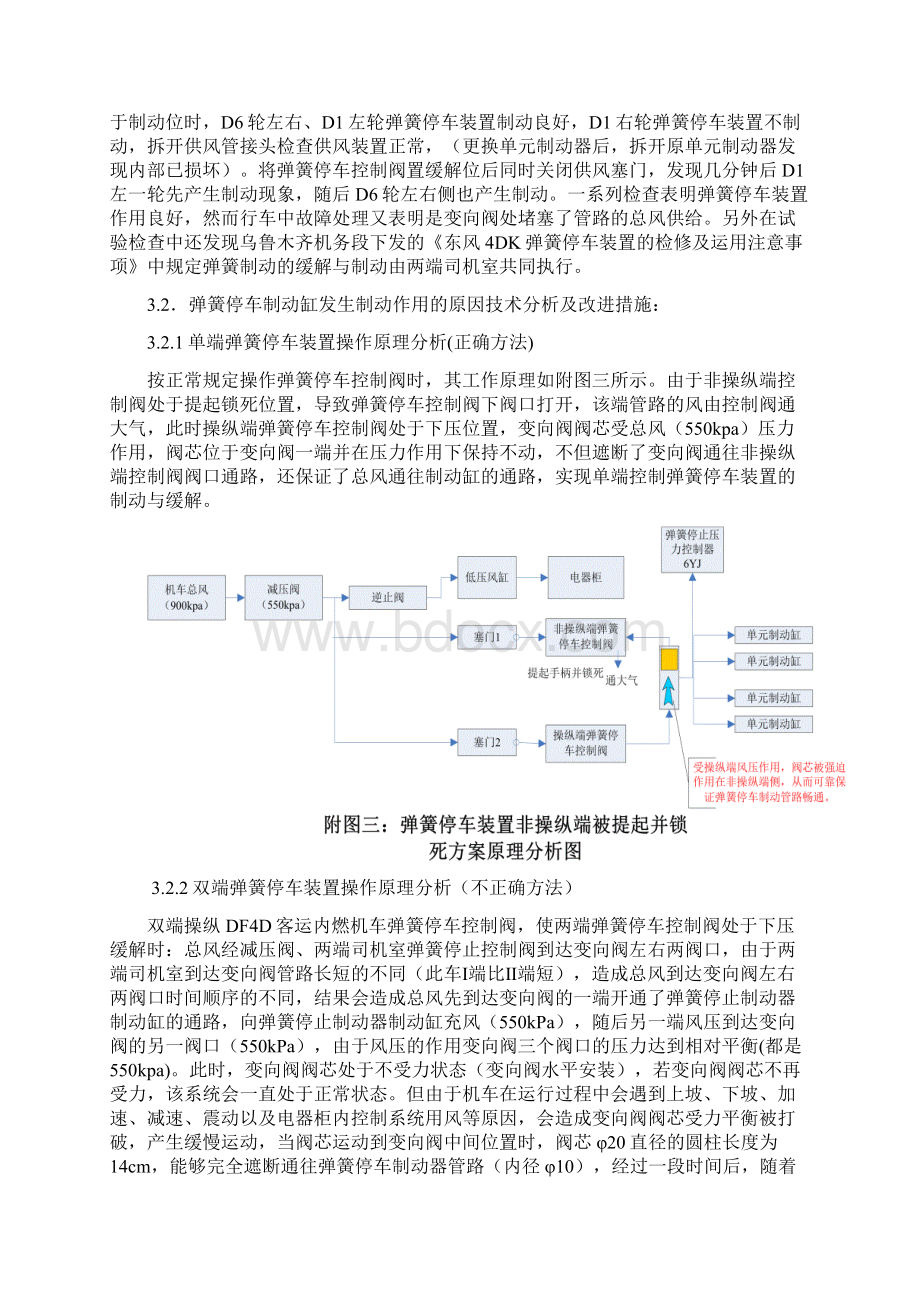 弹簧停车故障分析论文.docx_第3页