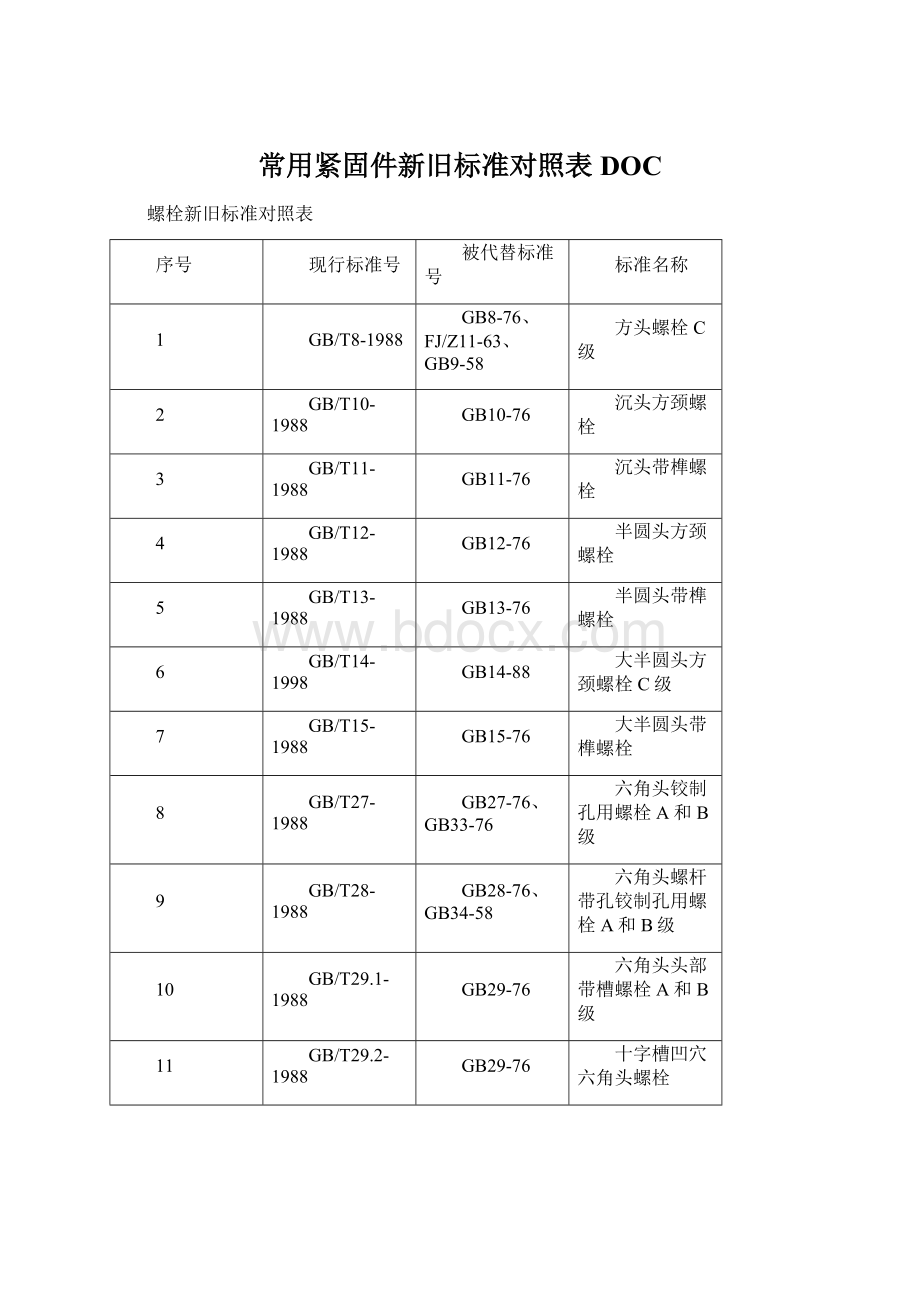 常用紧固件新旧标准对照表DOC.docx