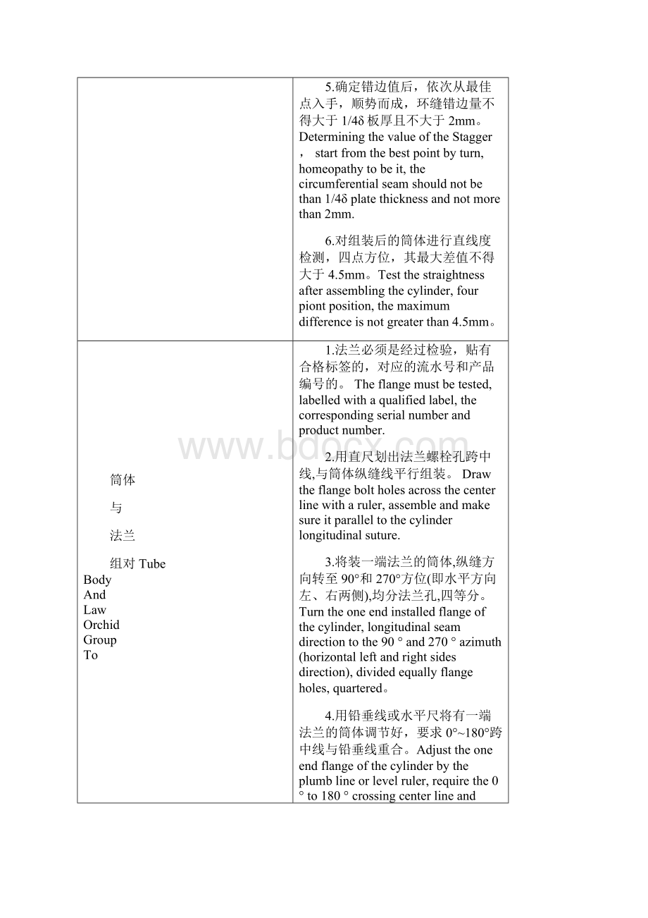 换热器制造工艺指导流程.docx_第3页