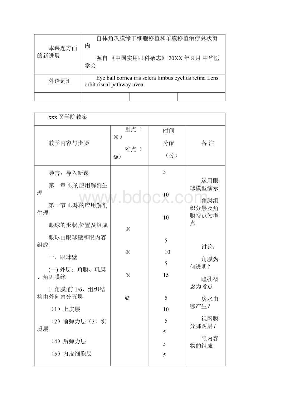 医学院五官科护理学教案 课程.docx_第2页