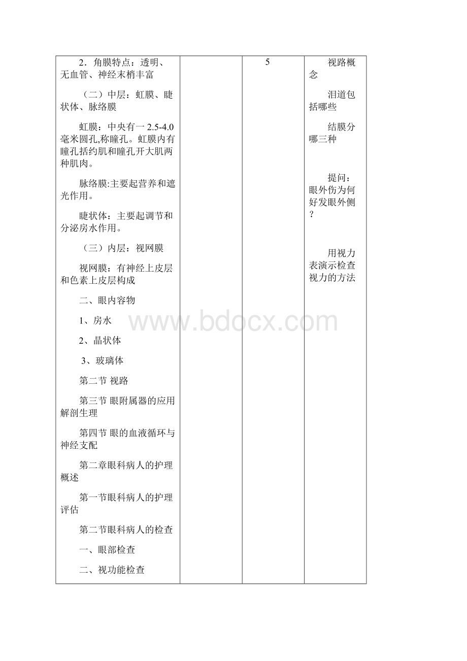 医学院五官科护理学教案 课程.docx_第3页