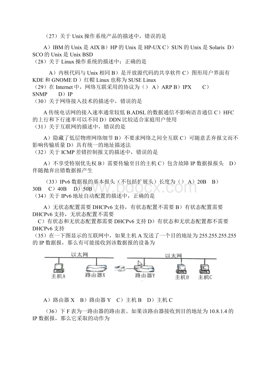 全国计算机等级考试网络技术历年真题答案.docx_第3页