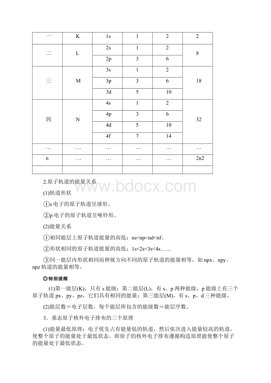 新优化高考化学一轮全国通用版精致讲义原子结构与性质Word版含答案.docx_第2页