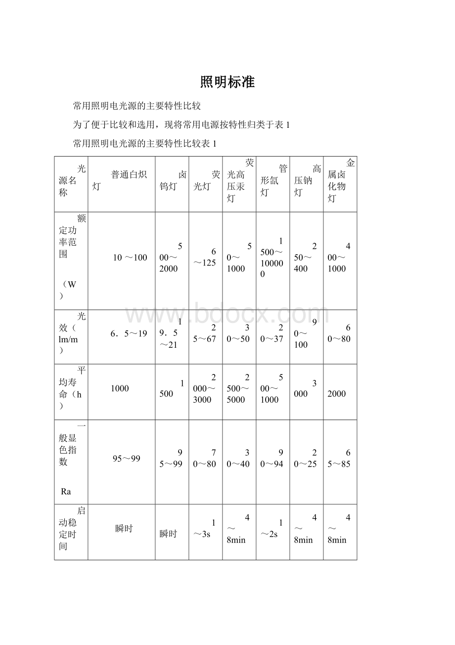 照明标准文档格式.docx_第1页