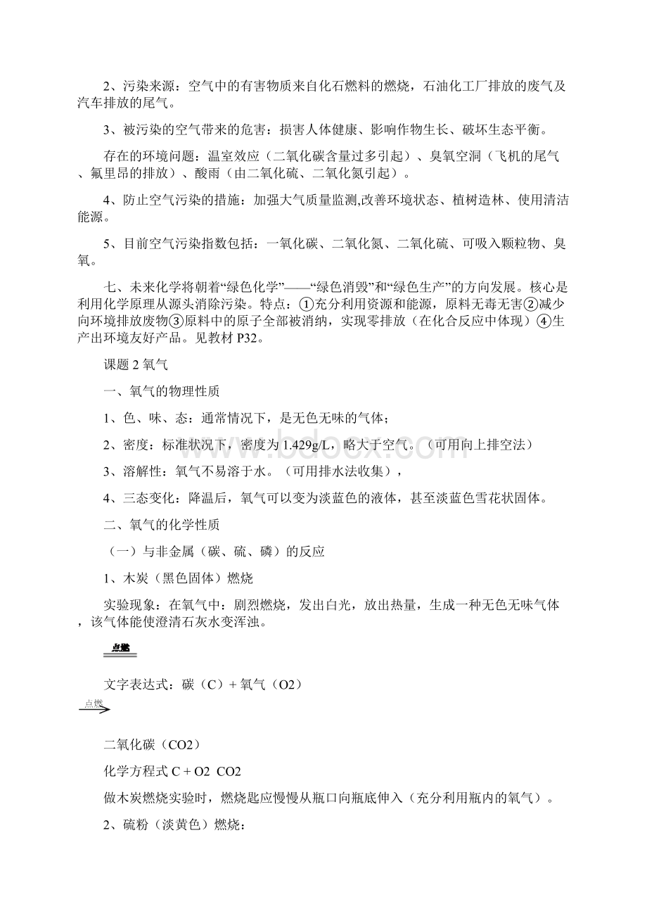 人教版初三化学第二章知识点总结.docx_第3页