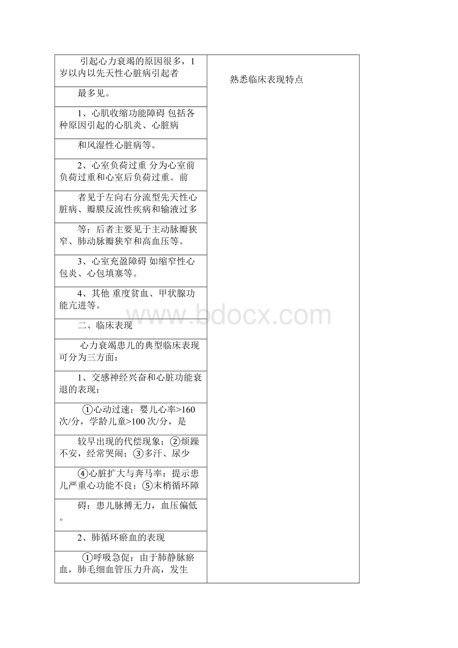 第十五章颅内高压Word文件下载.docx_第2页