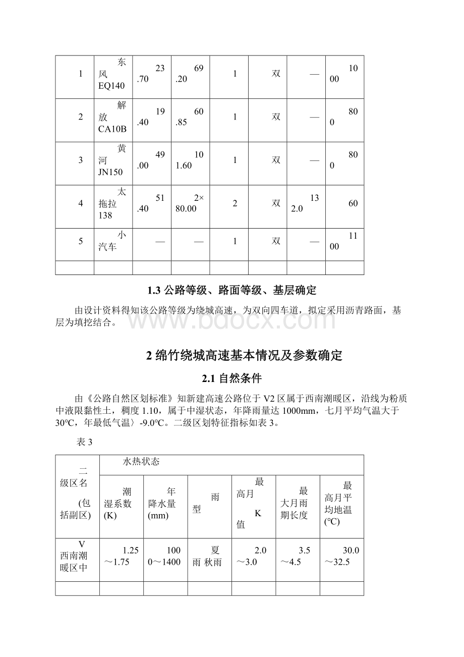 绵竹市新建高速沥青路面设计资料.docx_第2页