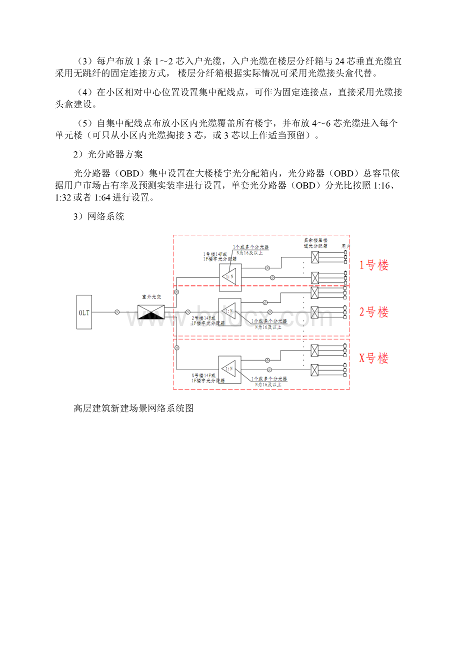 2FTTH场景案例Word格式.docx_第2页