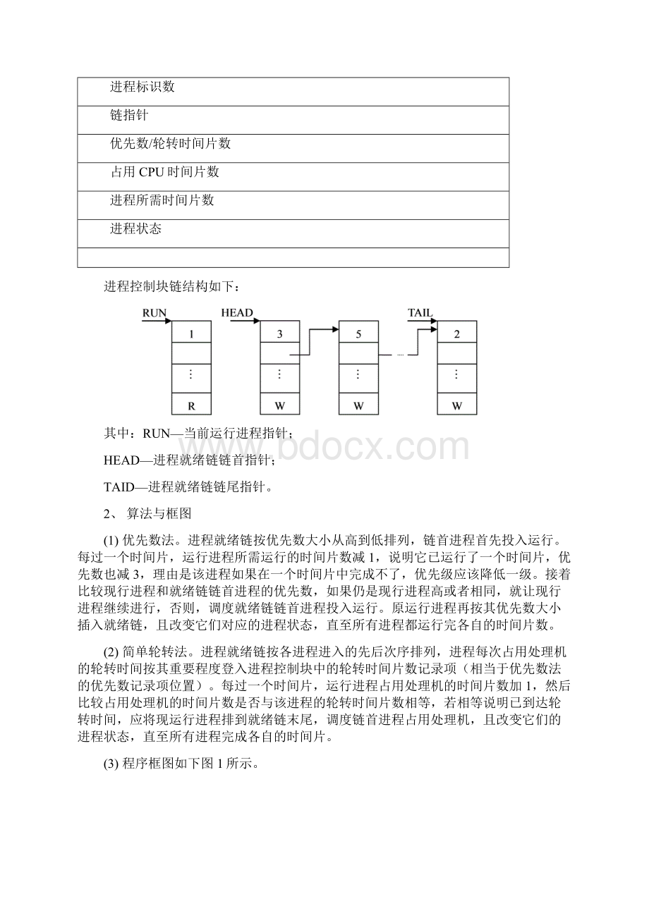 《操作系统》课程设计指导书范文Word文档下载推荐.docx_第2页