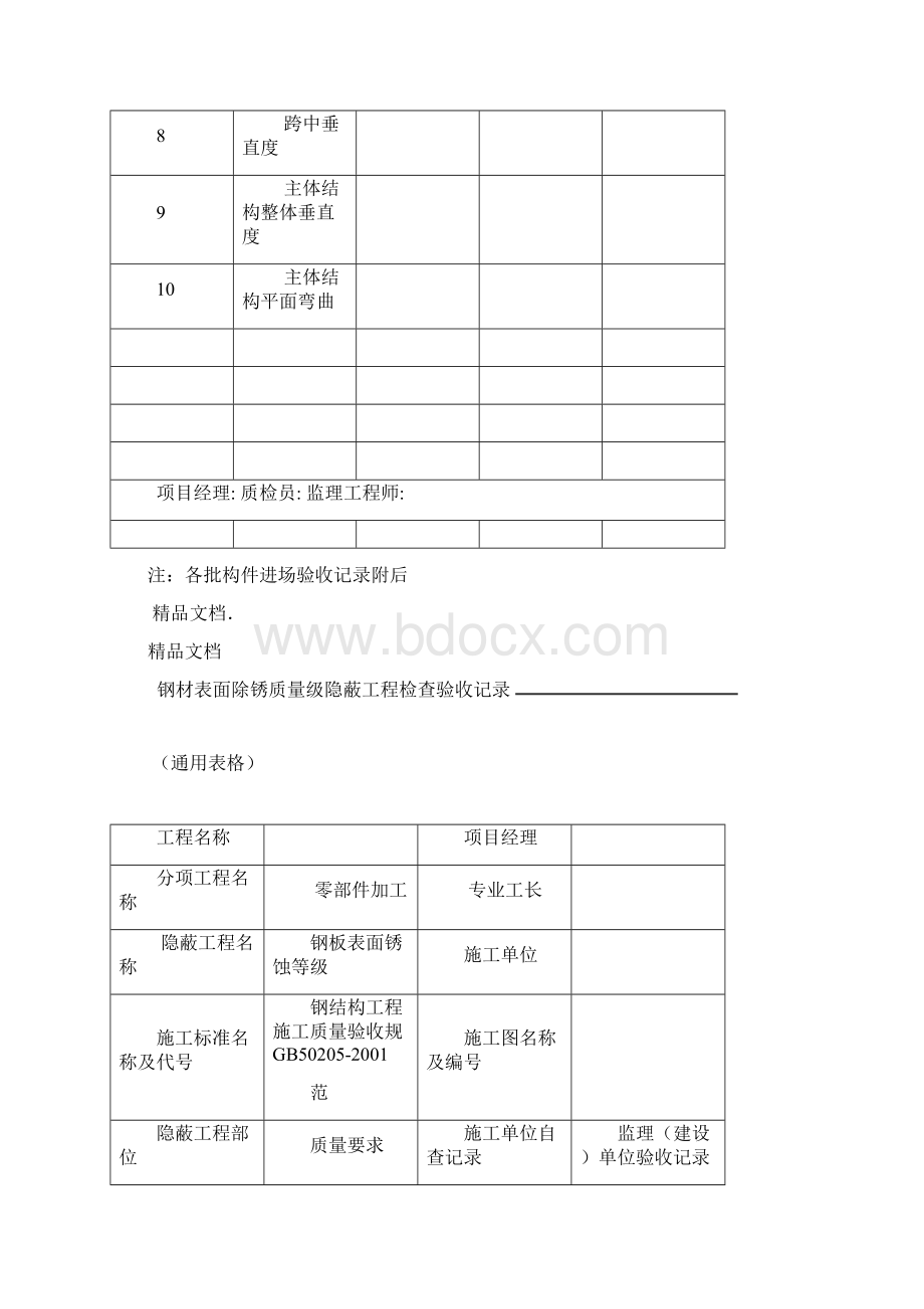 钢结构隐蔽验收记录.docx_第2页