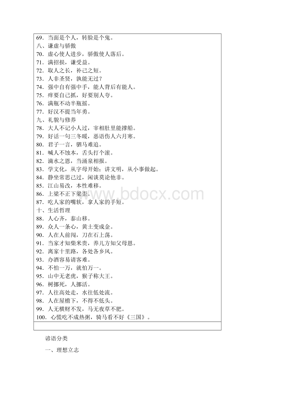 小学生必须掌握的谚语歇后语古诗名言Word文档下载推荐.docx_第3页