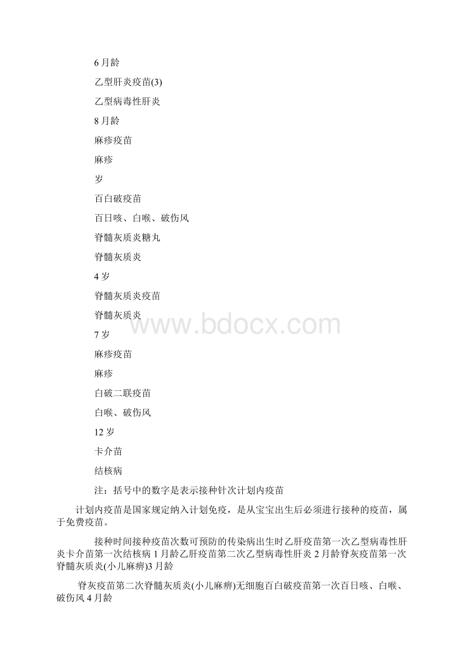 超详细儿童疫苗接种时间表Word文档格式.docx_第2页