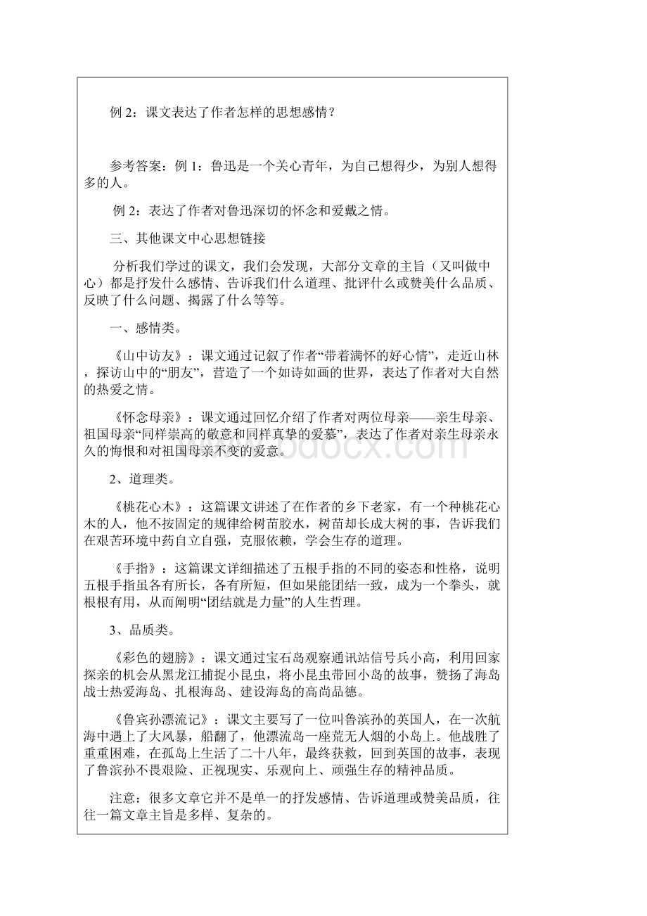 完整word知名教育机构小升初语文之归纳中心思想推荐文档.docx_第2页