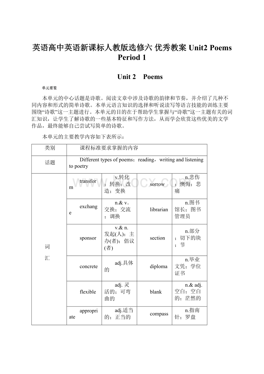 英语高中英语新课标人教版选修六 优秀教案 Unit2 Poems Period 1.docx