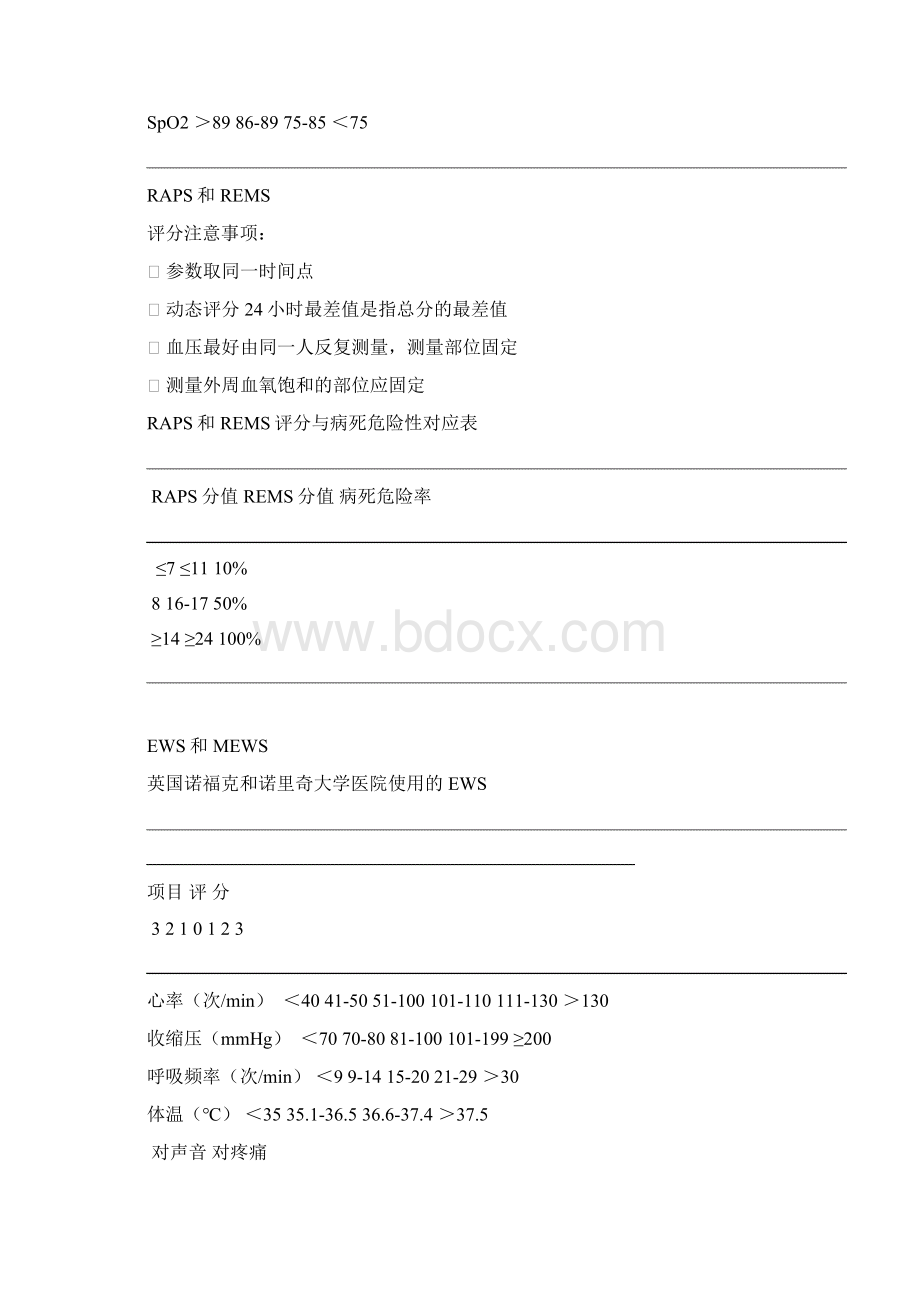 常用患者病情评估评分表重点Word下载.docx_第2页