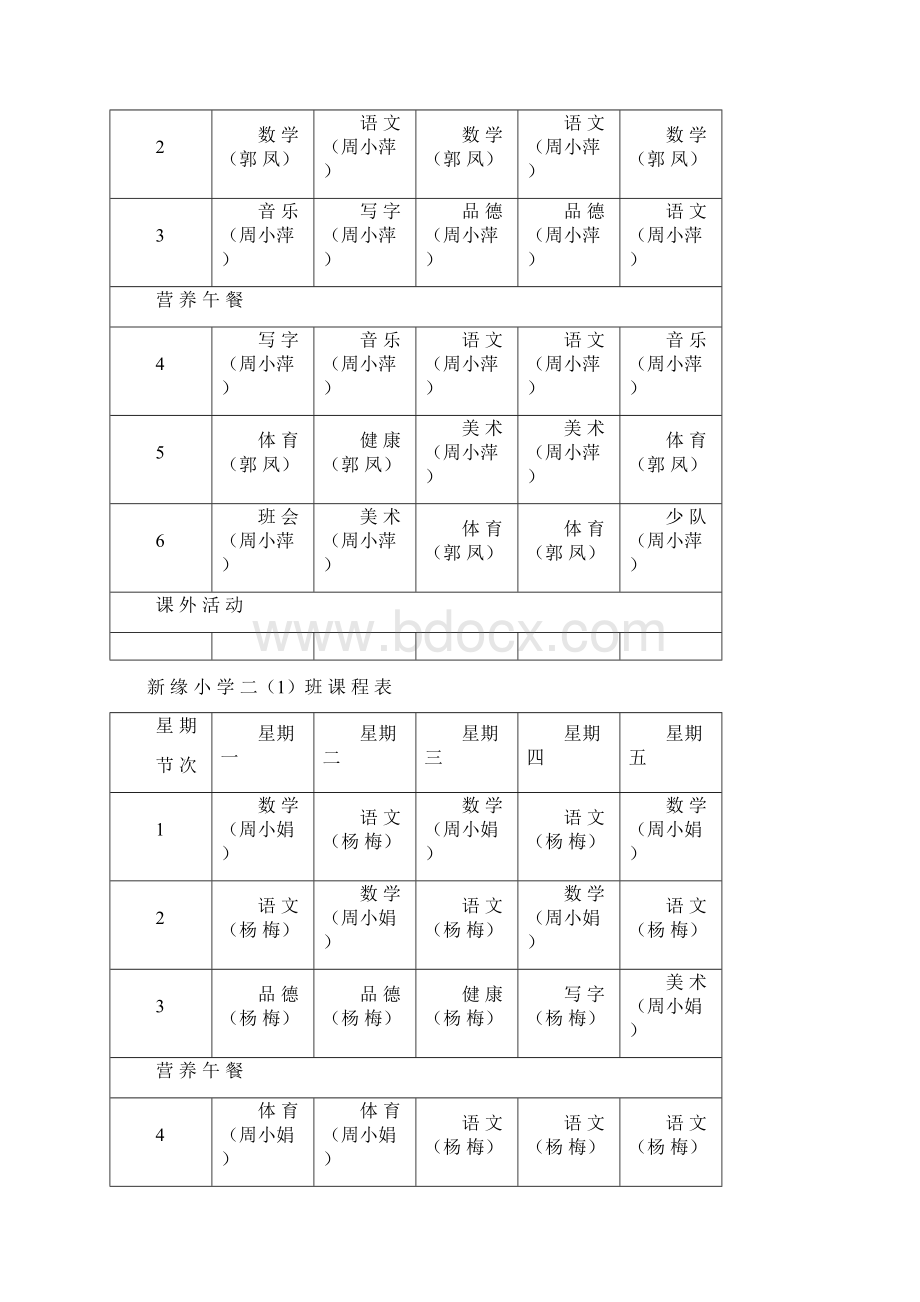 新缘小学各班课程表.docx_第2页