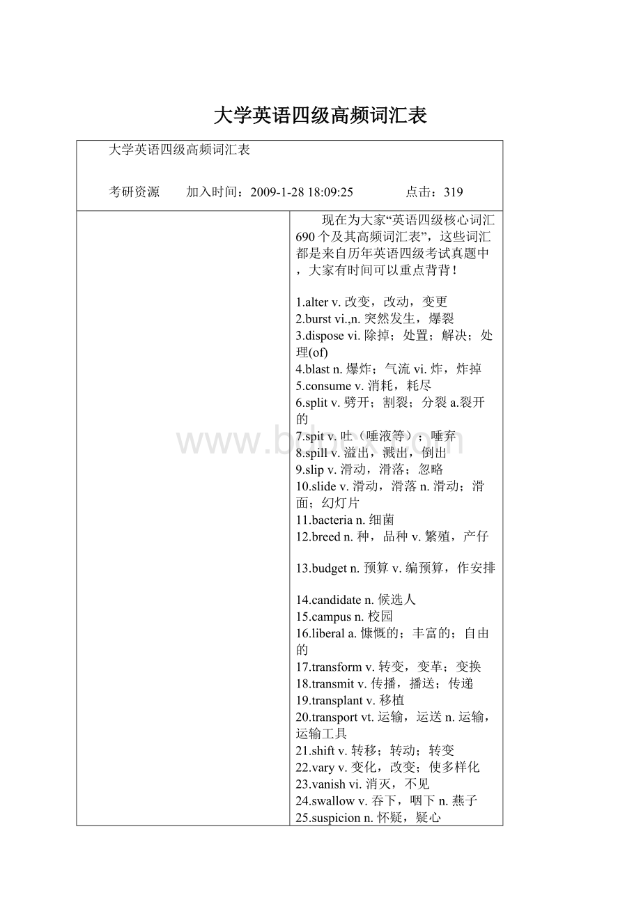 大学英语四级高频词汇表.docx