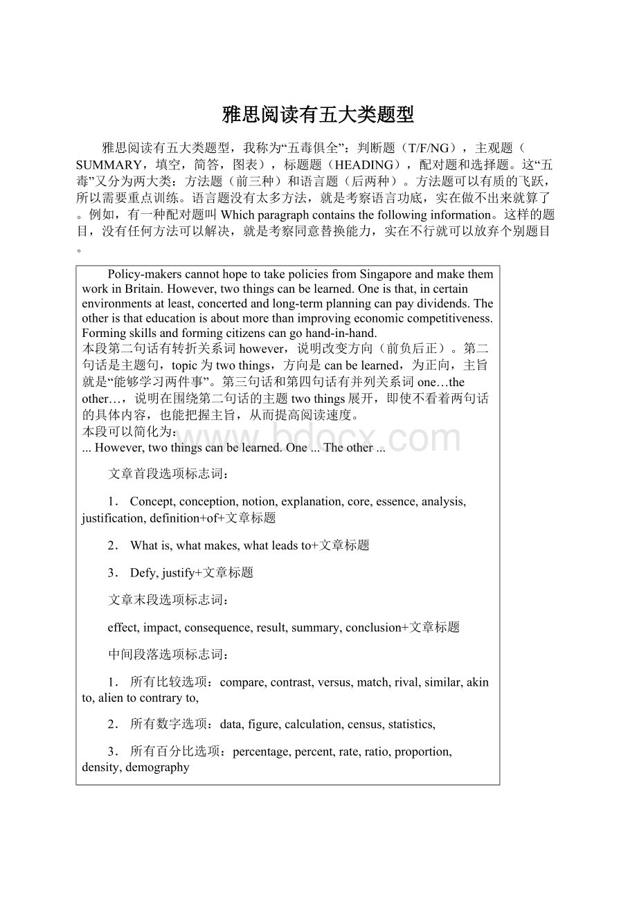 雅思阅读有五大类题型Word格式文档下载.docx_第1页