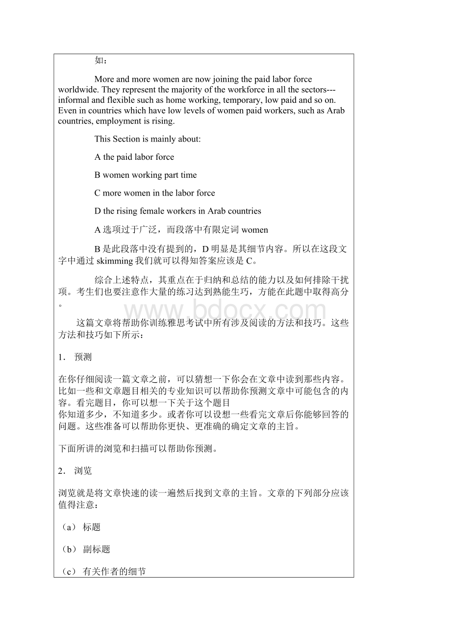 雅思阅读有五大类题型Word格式文档下载.docx_第3页