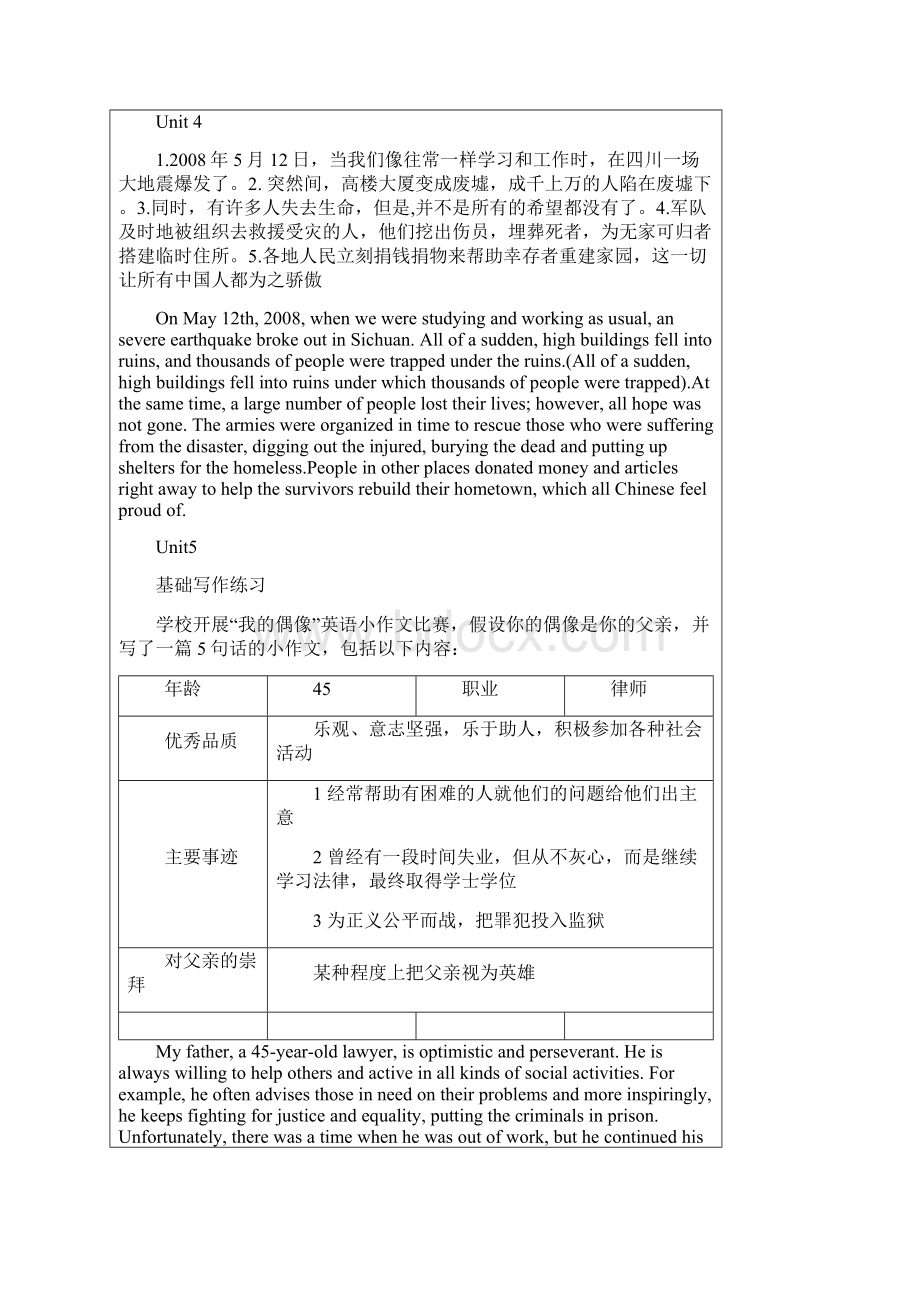 人教版必修一至必修五每个单元5个句子翻译练习Word文档下载推荐.docx_第2页