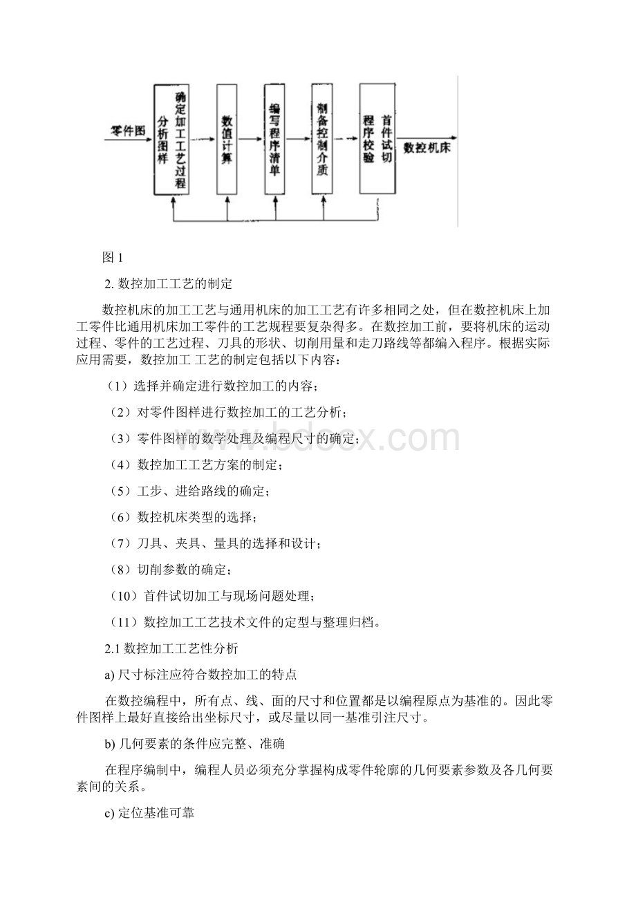 数控系统课程设计指导书.docx_第3页