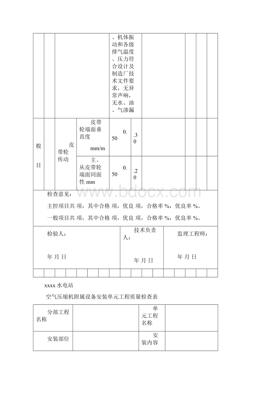 DLT51134水利水电基本建设工程单工程质量等级评定实用标准第4部分水力机械辅助设备安装工程表格Word文档下载推荐.docx_第3页